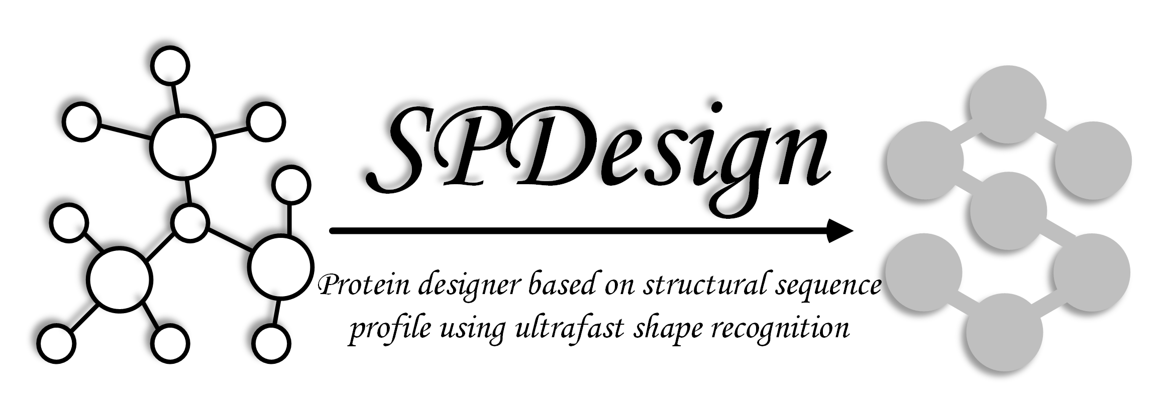 SPDesign